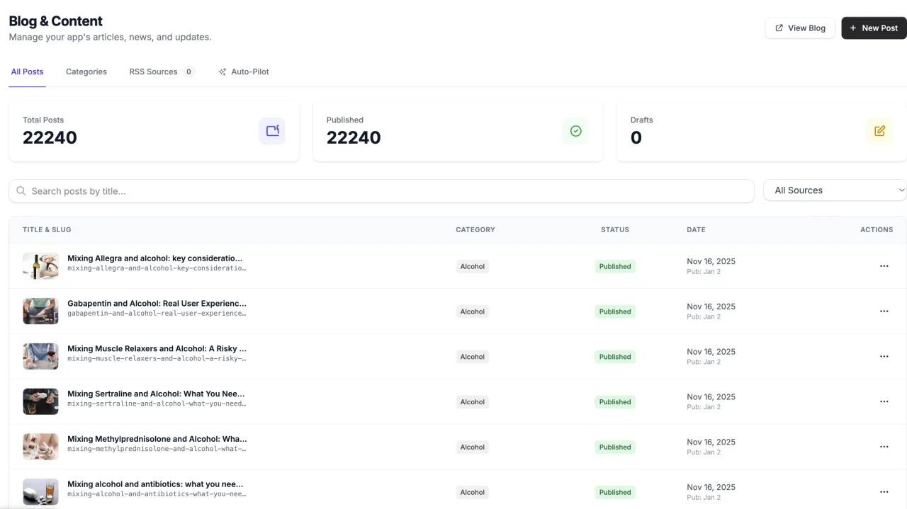 Content Studio workspace preview in SmartLinks